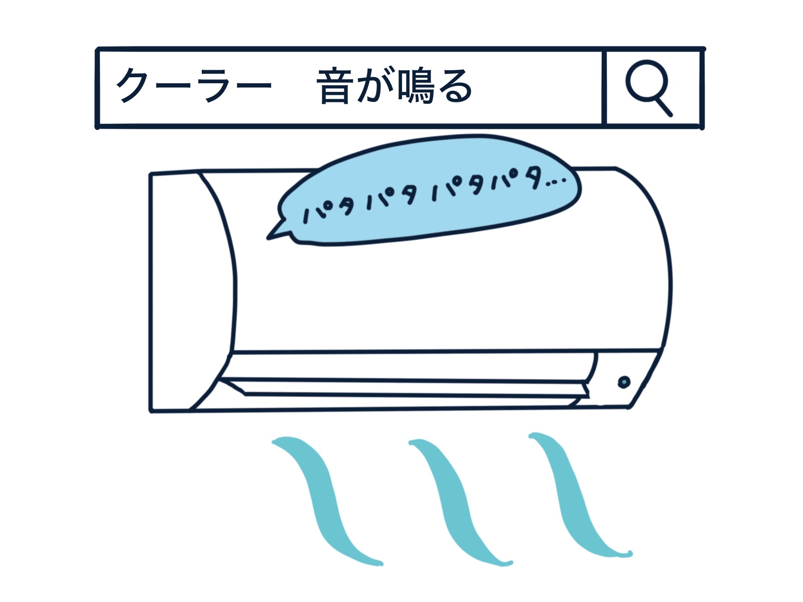 その音、大丈夫?「ポコポコ」「カタカタ」…エアコンの叫びを聞き分けよう